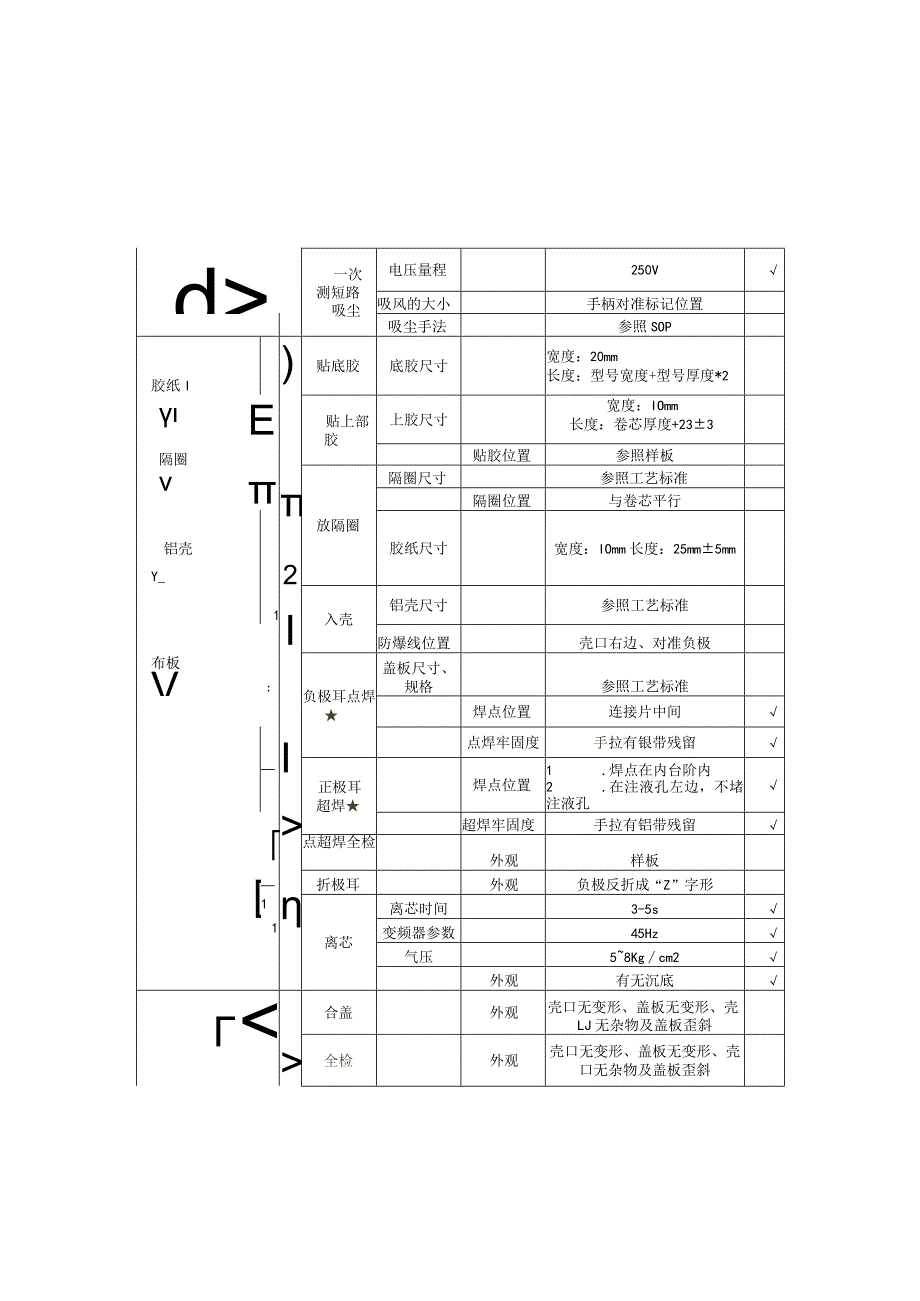 QC工程图-组装、焊接.docx_第3页