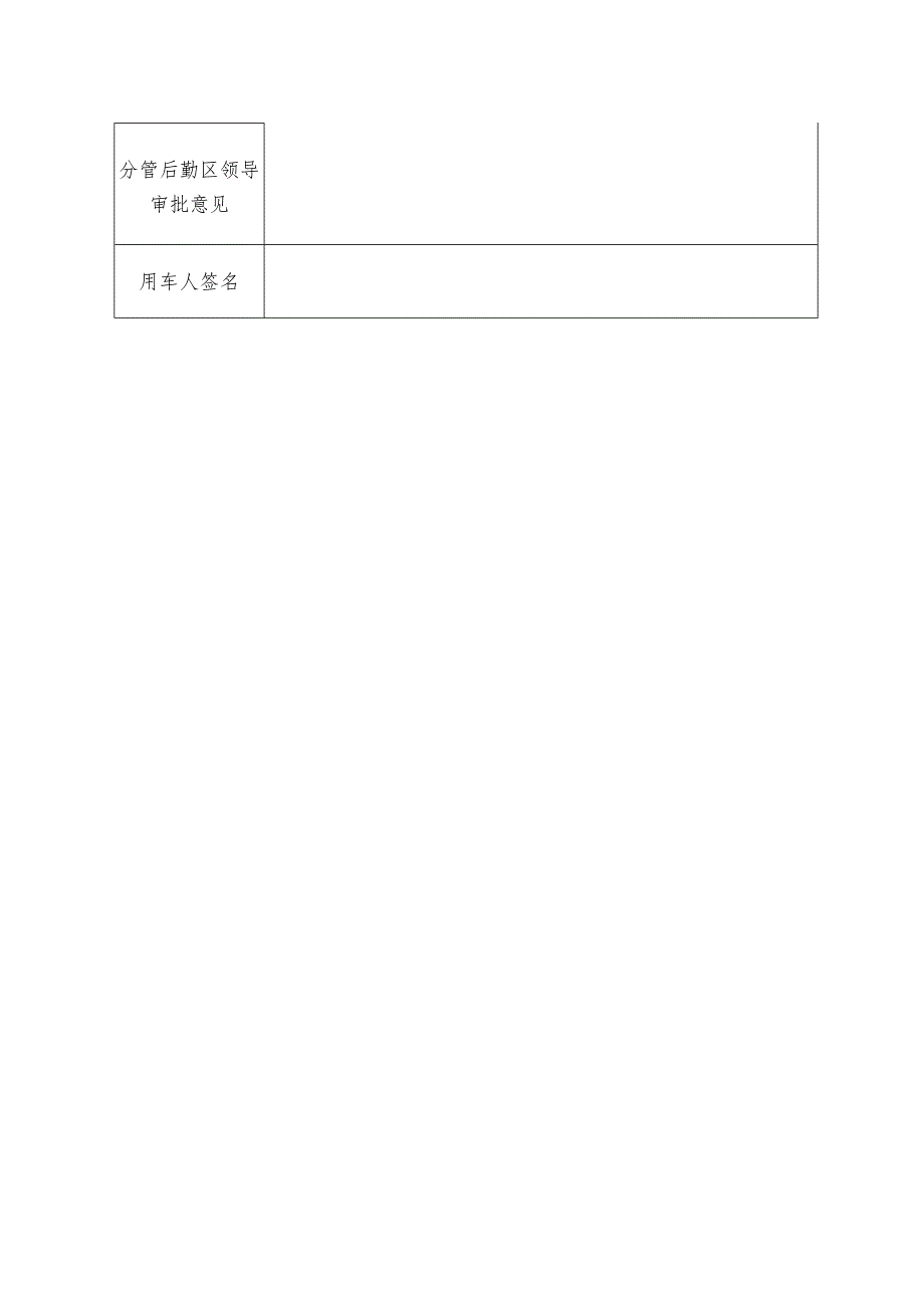 鱼峰区公务用车使用申请表.docx_第2页