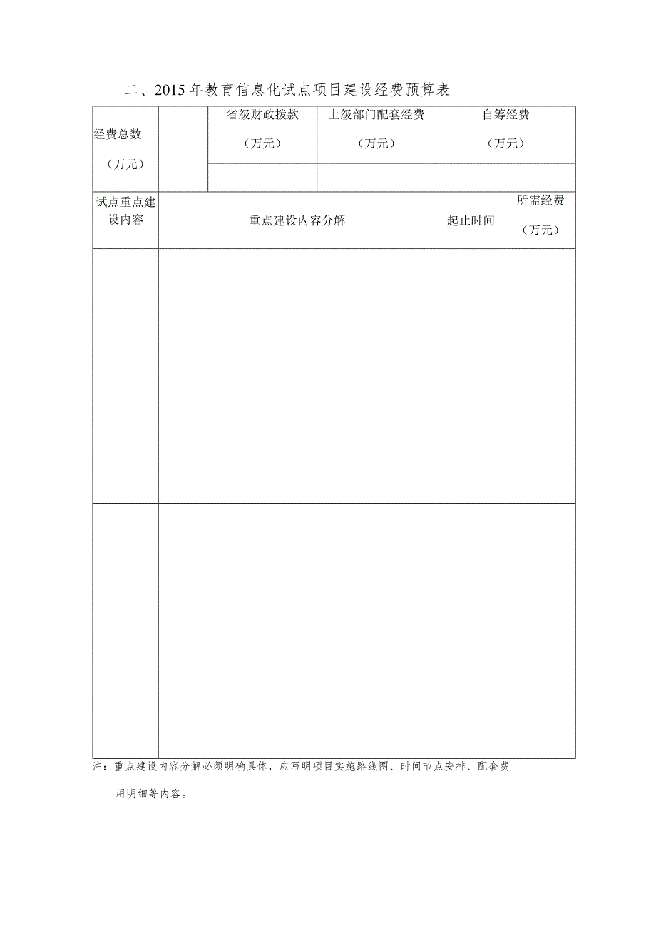 湖南省教育信息化试点项目计划任务书.docx_第3页