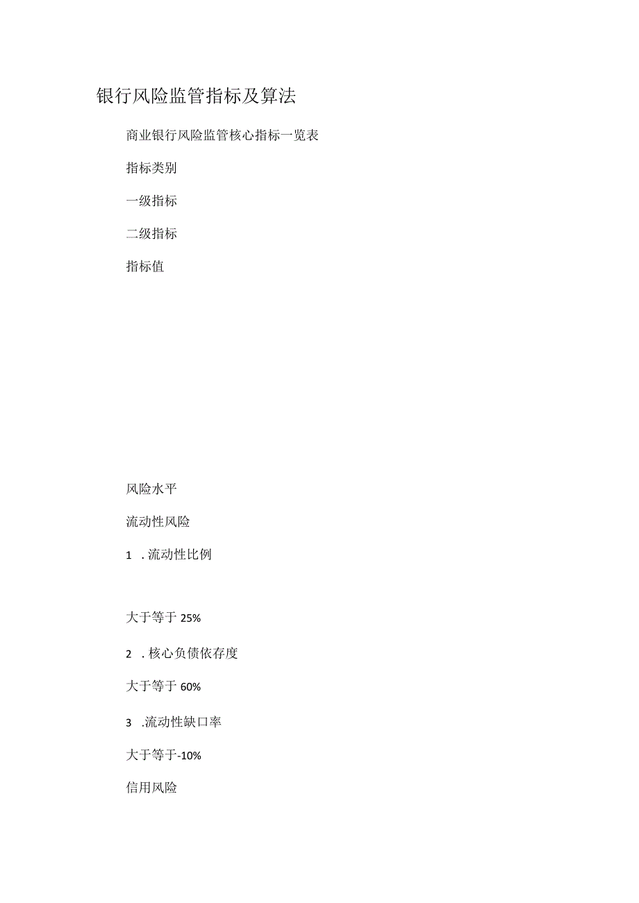 银行风险监管指标及算法.docx_第1页