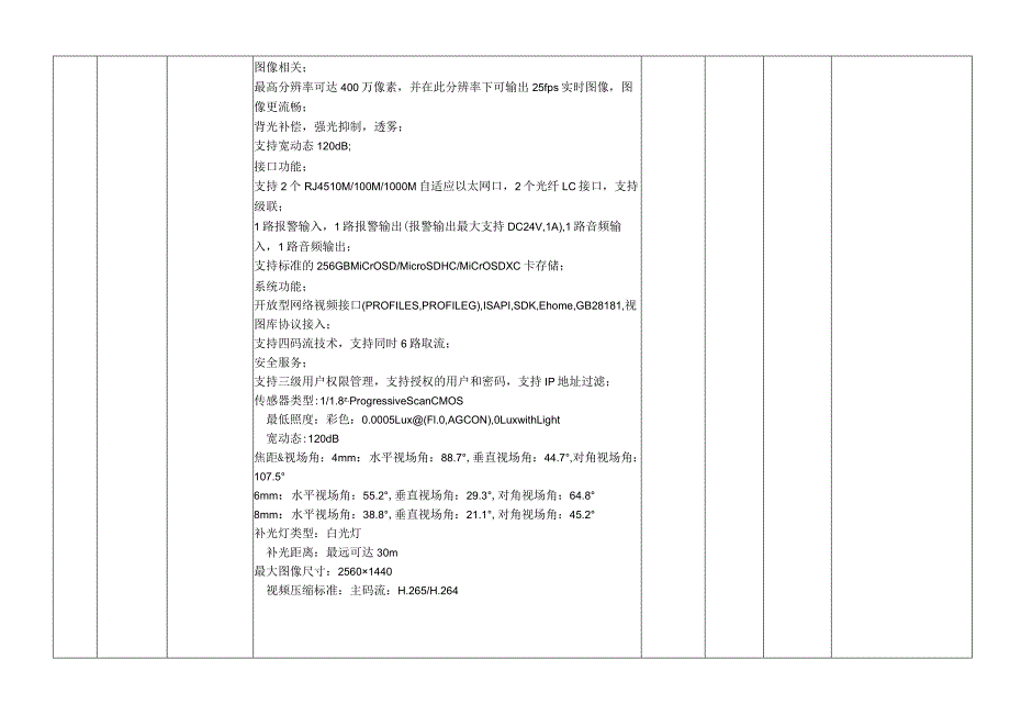 视频监控设备技术要求.docx_第2页