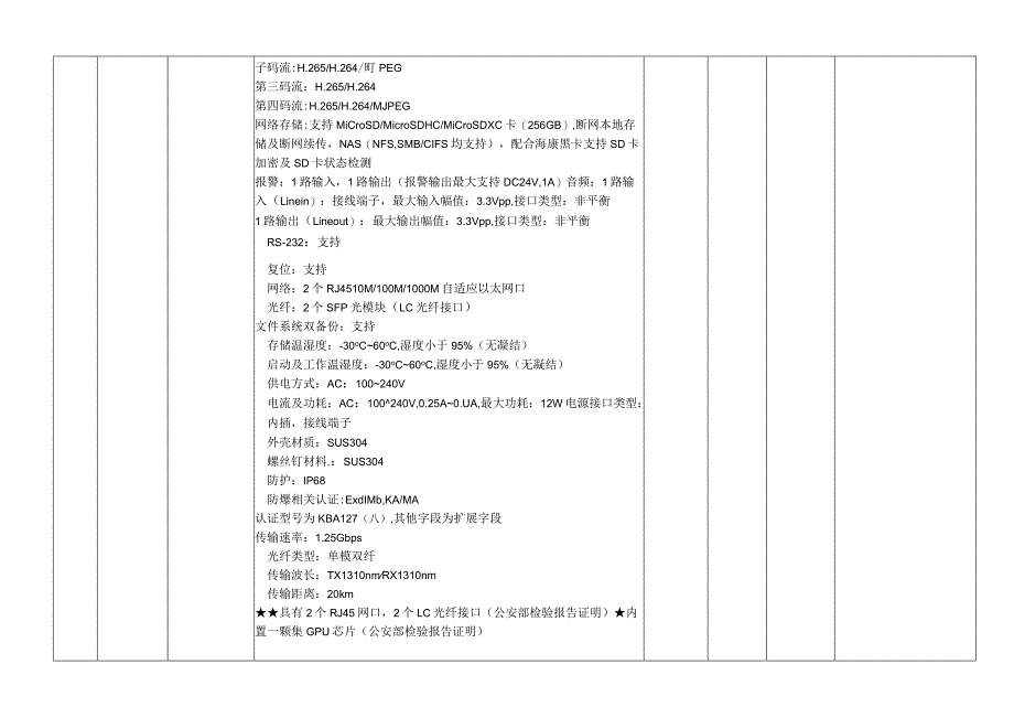 视频监控设备技术要求.docx_第3页