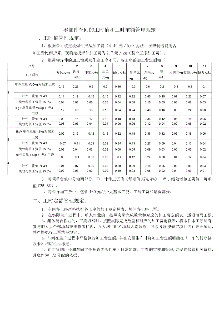 零部件车间的工时值和工时定额管理规定.docx_第1页