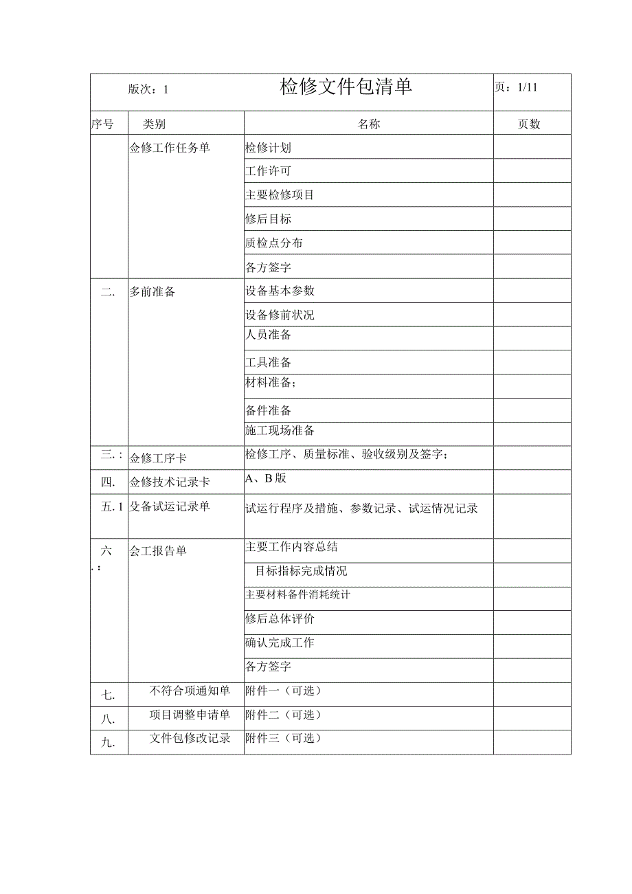 6KV开关柜检修文件包.docx_第3页