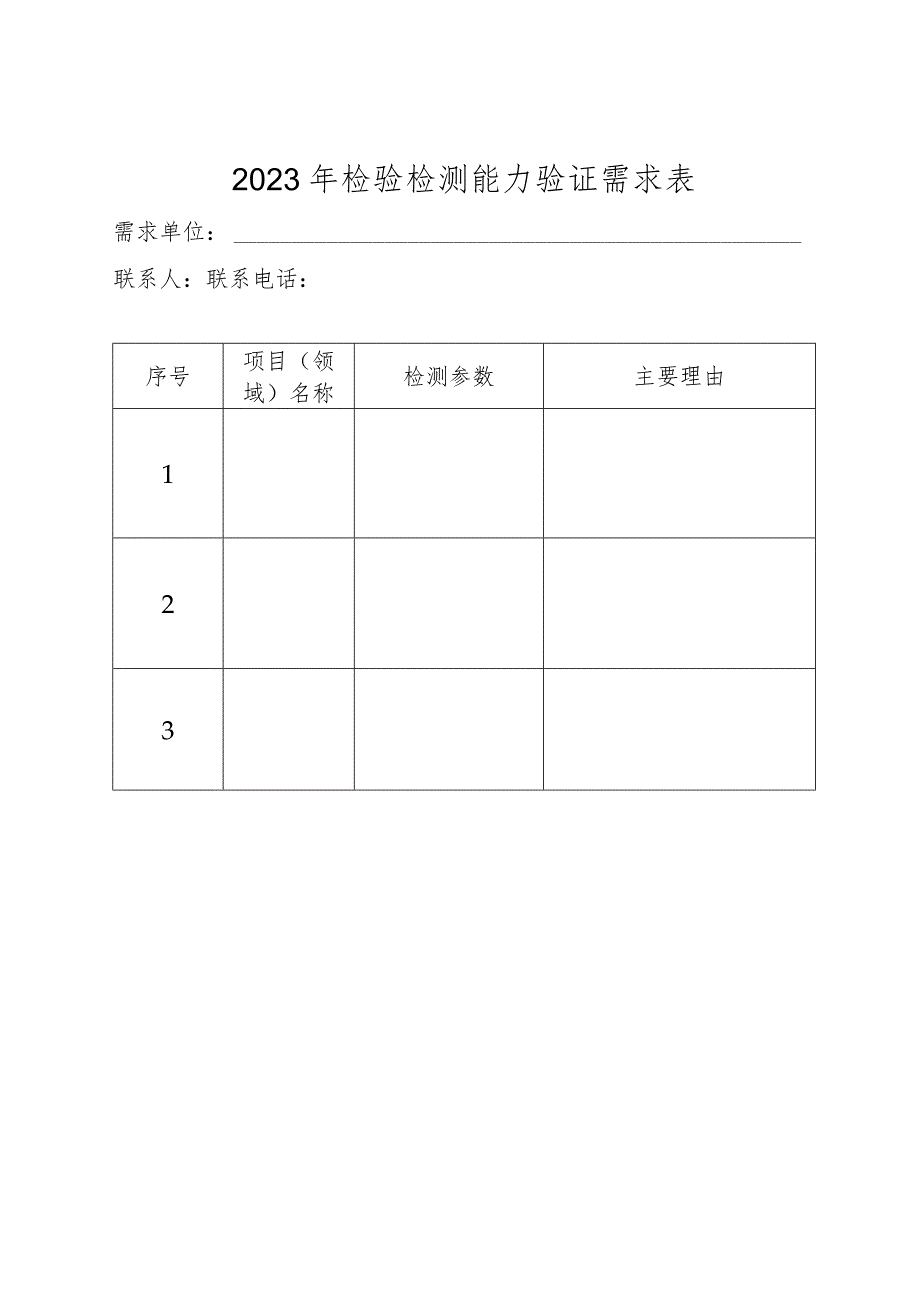 2023年检验检测能力验证需求表.docx_第1页