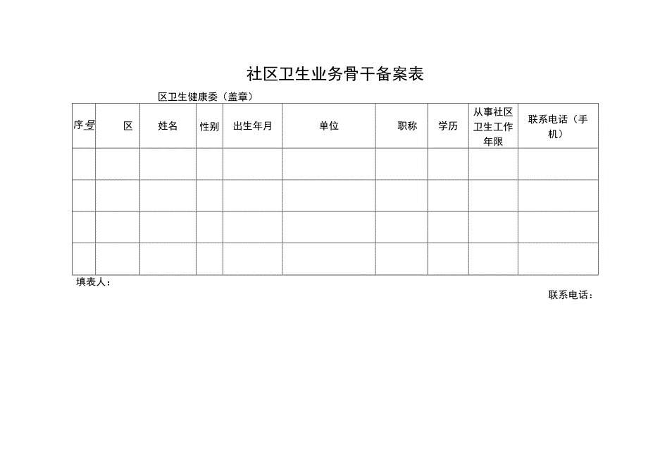 社区卫生业务骨干备案表.docx_第1页