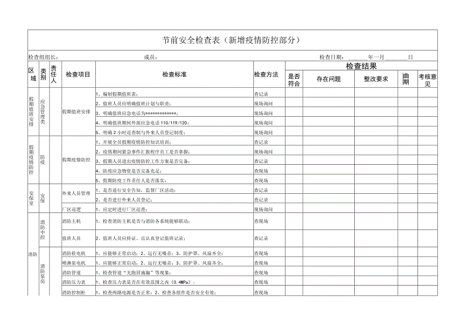 节前安全检查（新增疫情防控部分）.docx_第1页