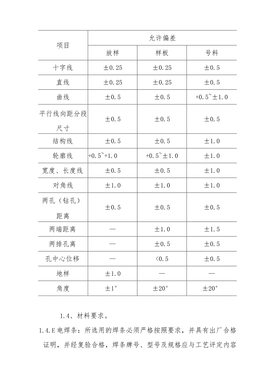 煤气站系统非标制作工程施工方案.docx_第2页