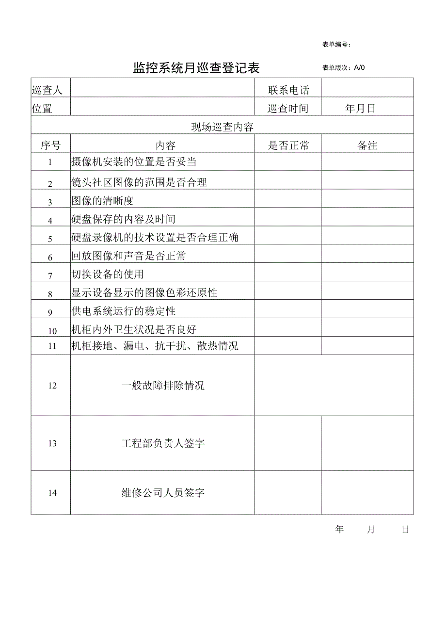 监控系统月巡查登记表.docx_第1页