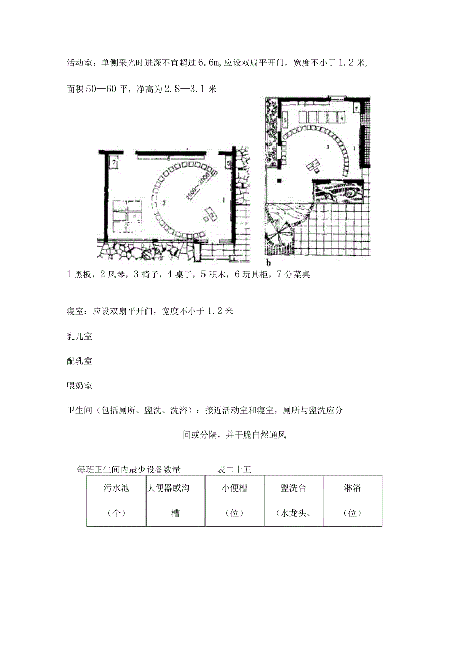 整理：幼儿园建筑设计规范.docx_第2页