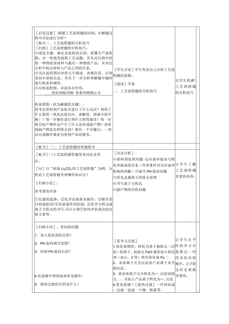 《工艺流程题的解题指导》教学设计(教案).docx_第3页