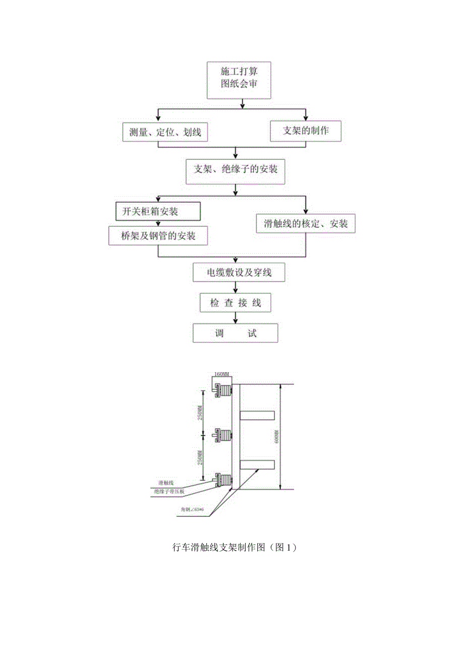 施工方案-行车.docx_第3页