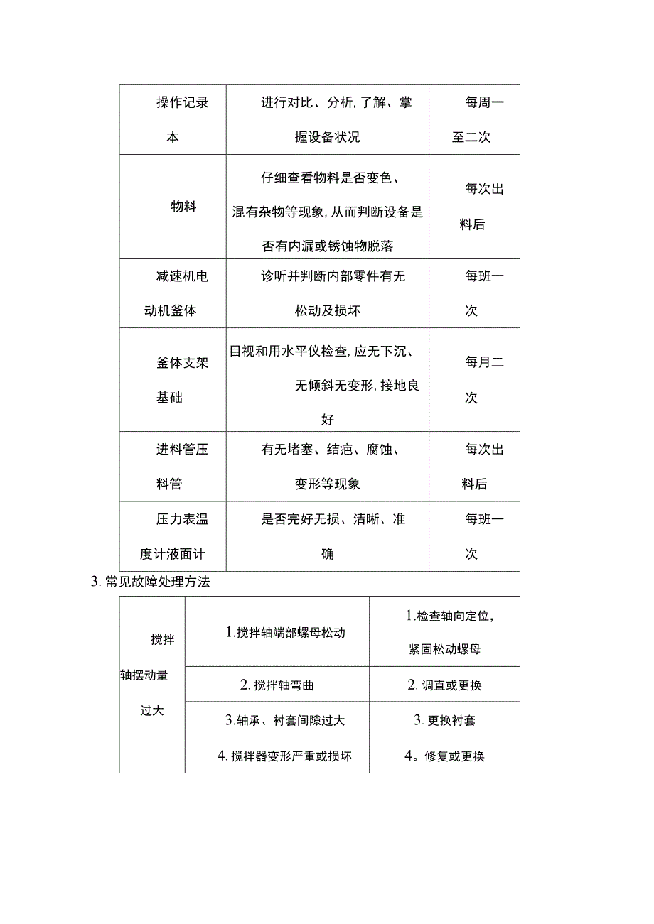 反应釜维护检修规程.docx_第3页