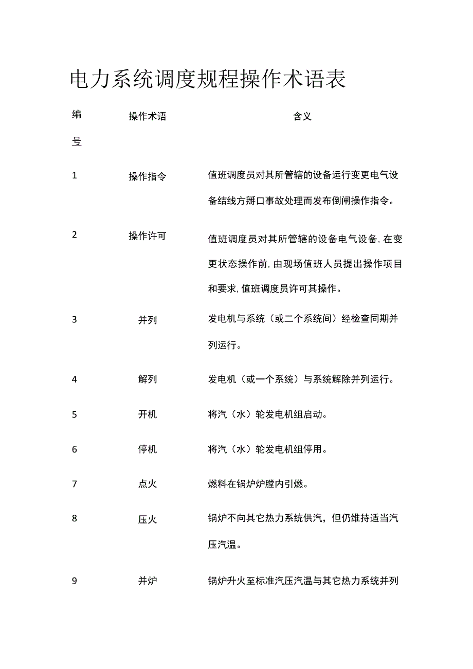 电力系统调度规程操作术语表.docx_第1页