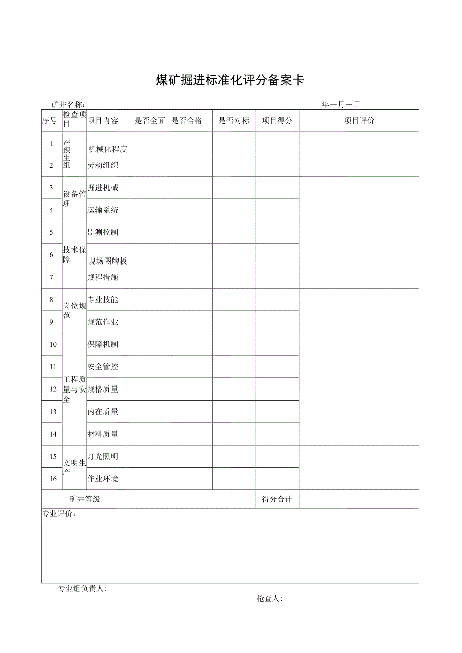 开掘专业评分备案卡.docx_第1页