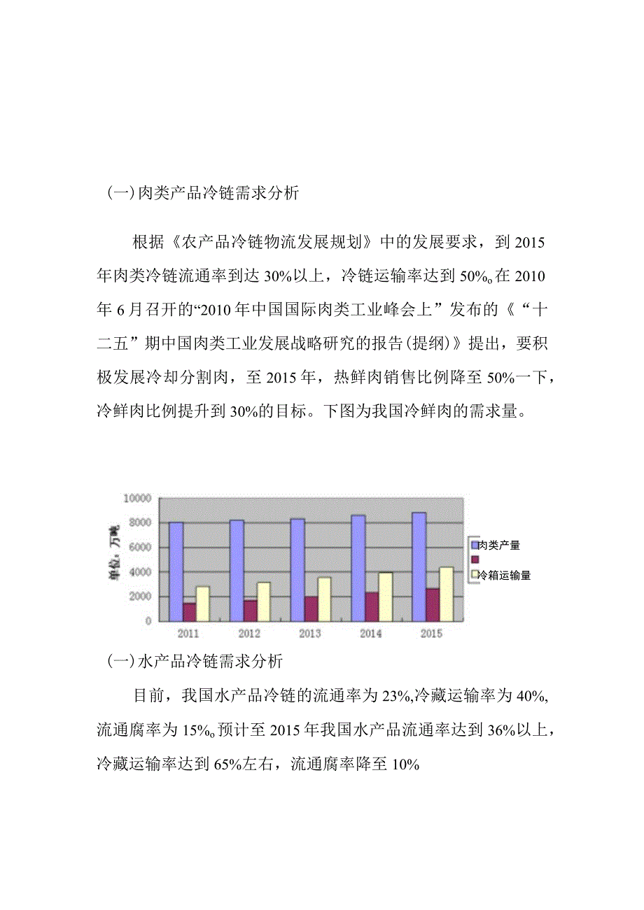 我国主要生鲜农产品冷链需求分析.docx_第1页