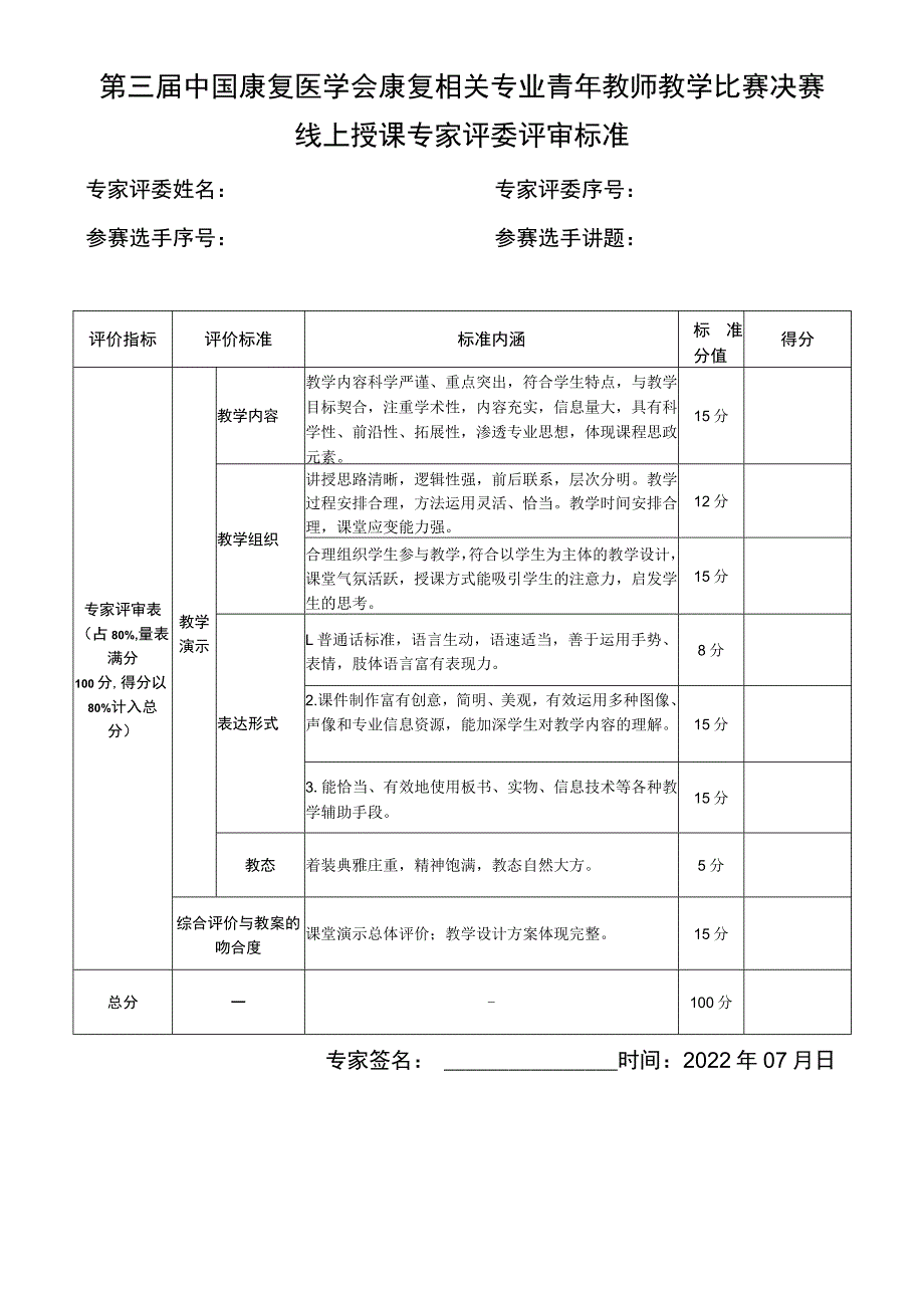 第三届中国康复医学会康复相关专业青年教师教学比赛决赛线上授课专家评委评审标准.docx_第1页