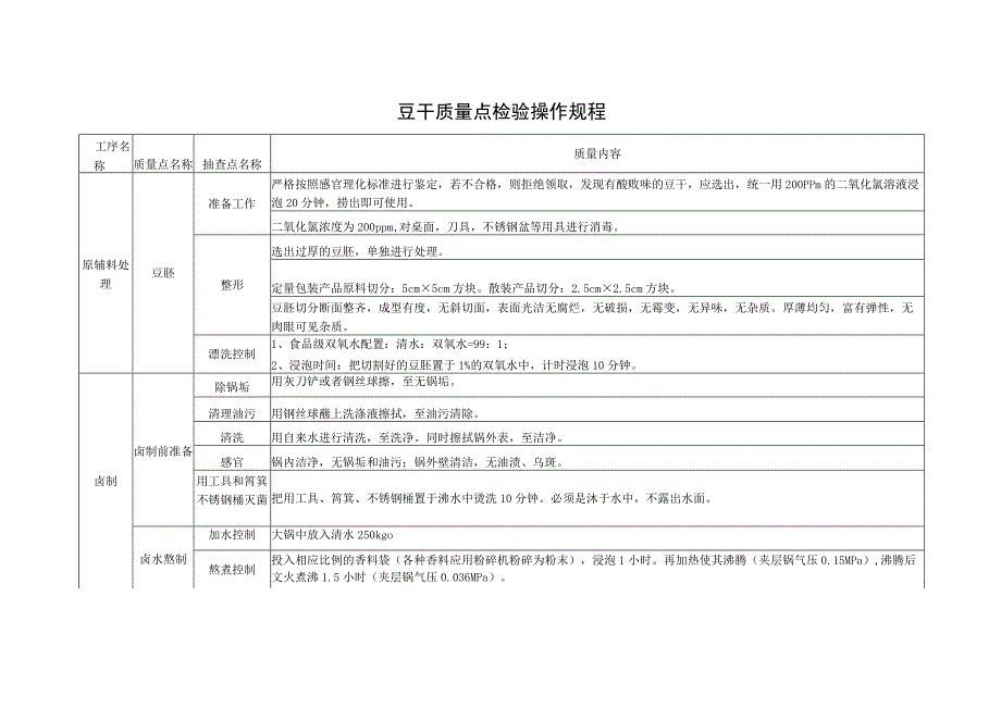 豆干作业指导书(gao).docx_第1页