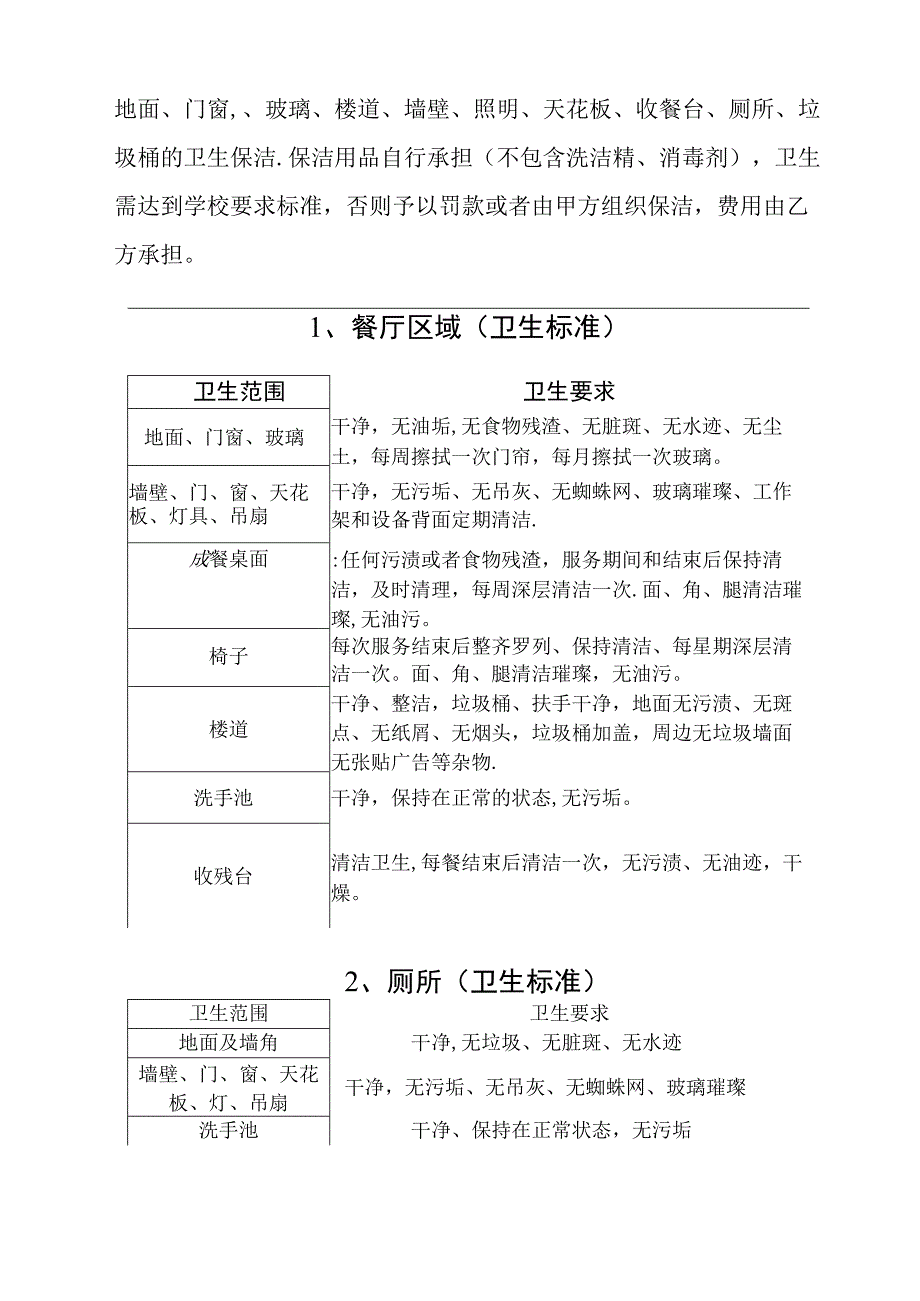 学校食堂保洁合同.docx_第2页