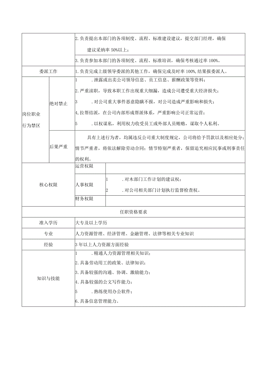 招聘培训专员岗位说明书.docx_第3页