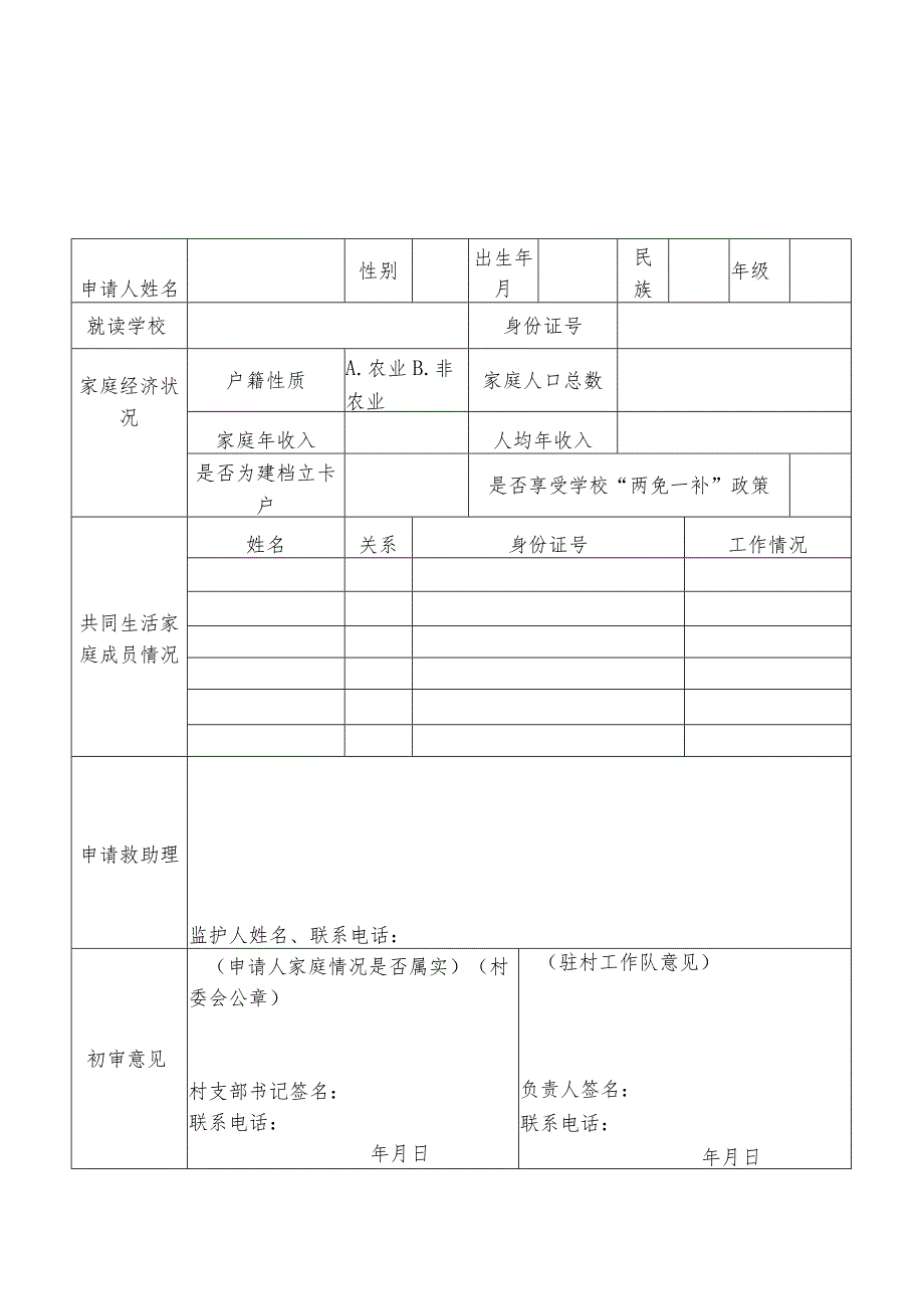 河北省红十字会“仁为爱心助学”救助申请表.docx_第2页