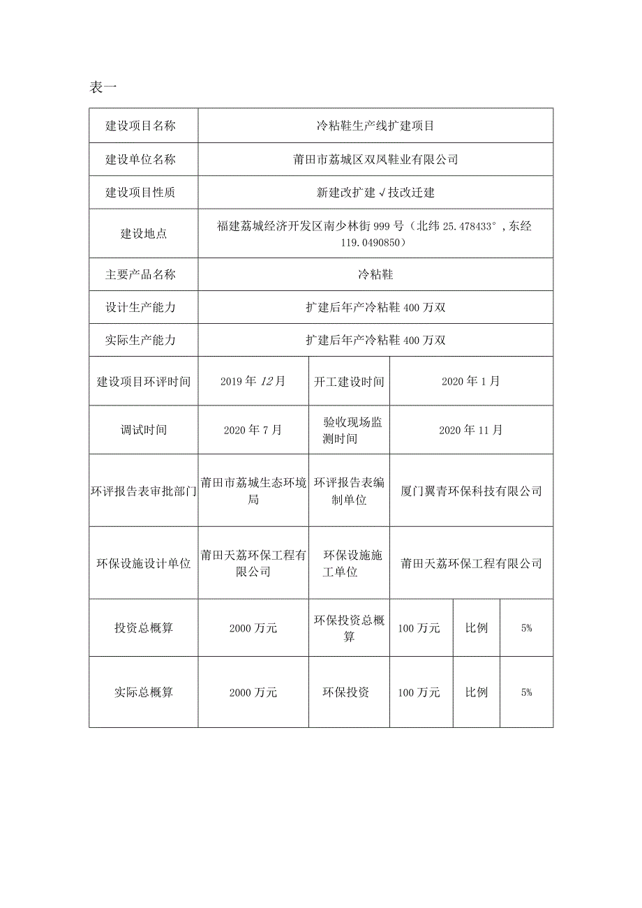 莆田市荔城区双凤鞋业有限公司冷粘鞋生产线扩建项目竣工环境保护验收监测报告表.docx_第3页