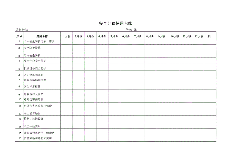 安全生产费用台帐.docx_第1页