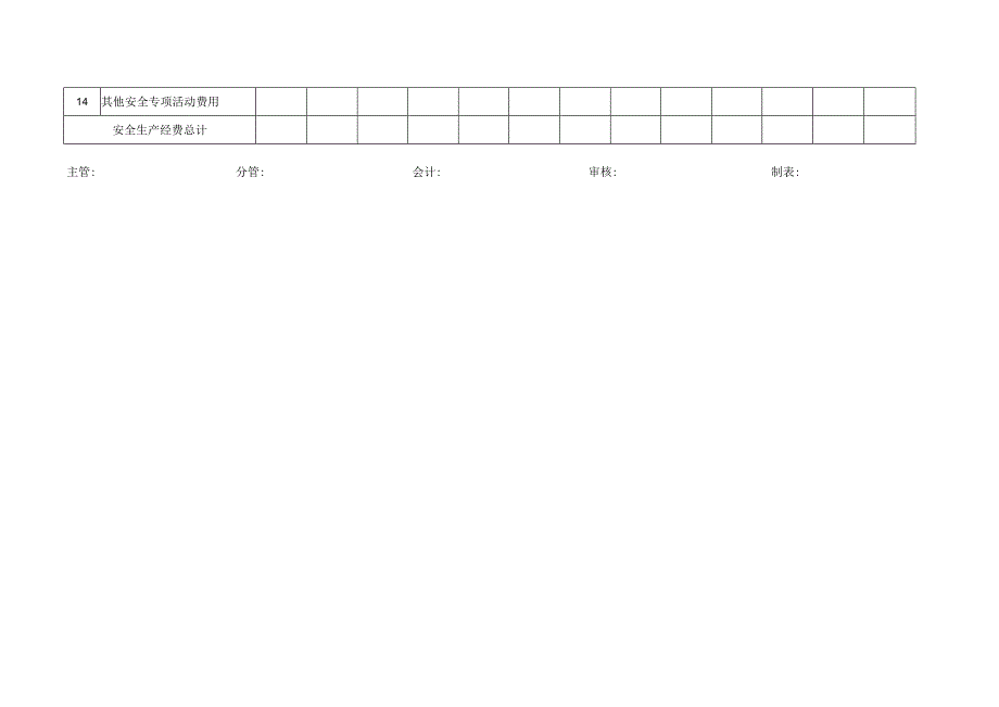 安全生产费用台帐.docx_第2页