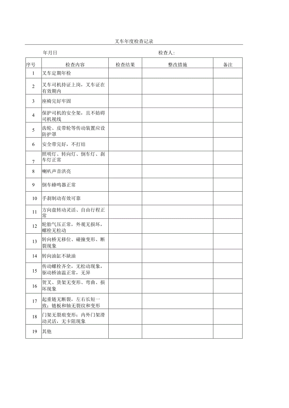 叉车年度检查记录.docx_第1页