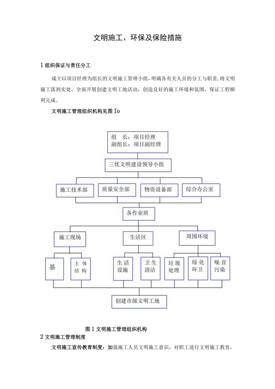 文明施工、环保及保险措施.docx_第1页