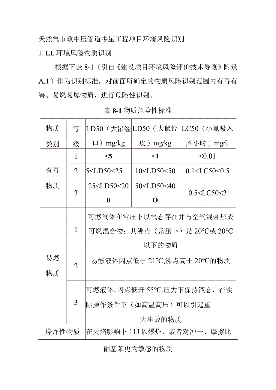 天然气市政中压管道零星工程项目环境风险识别.docx_第1页