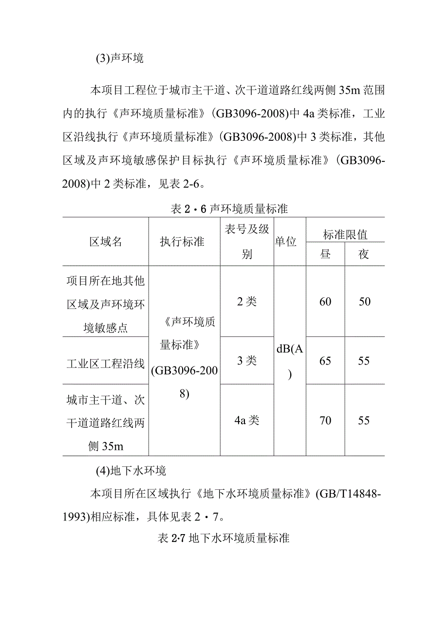 天然气市政中压管道零星工程项目环境功能区划与评价标准.docx_第3页