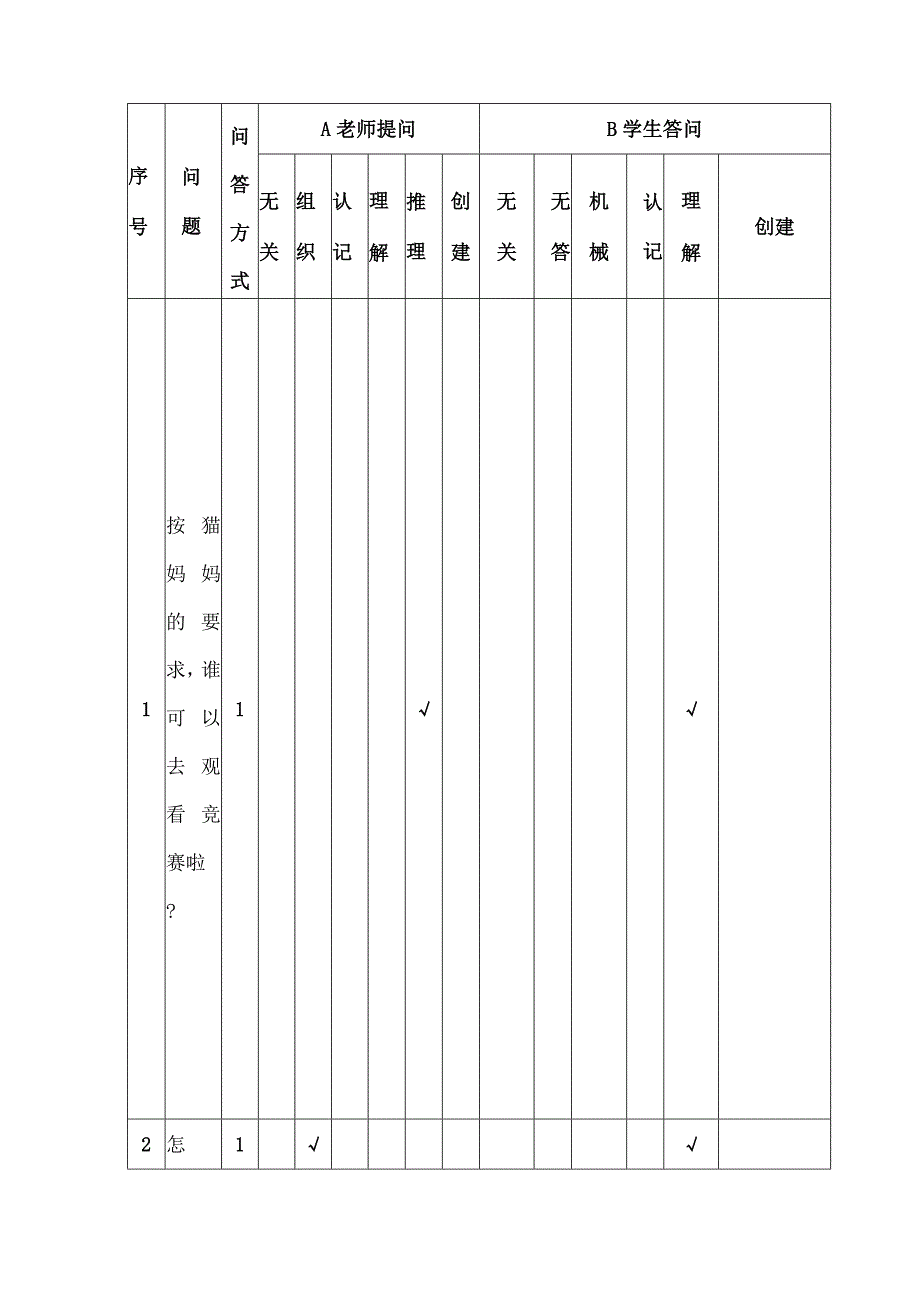 比一比(求平均数)的课堂教学案例分析报告.docx_第3页