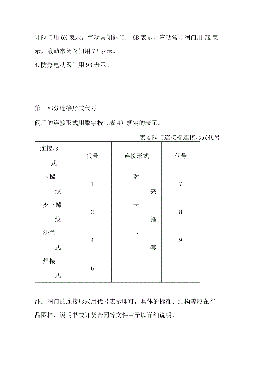 阀门型号的编制方法.docx_第3页