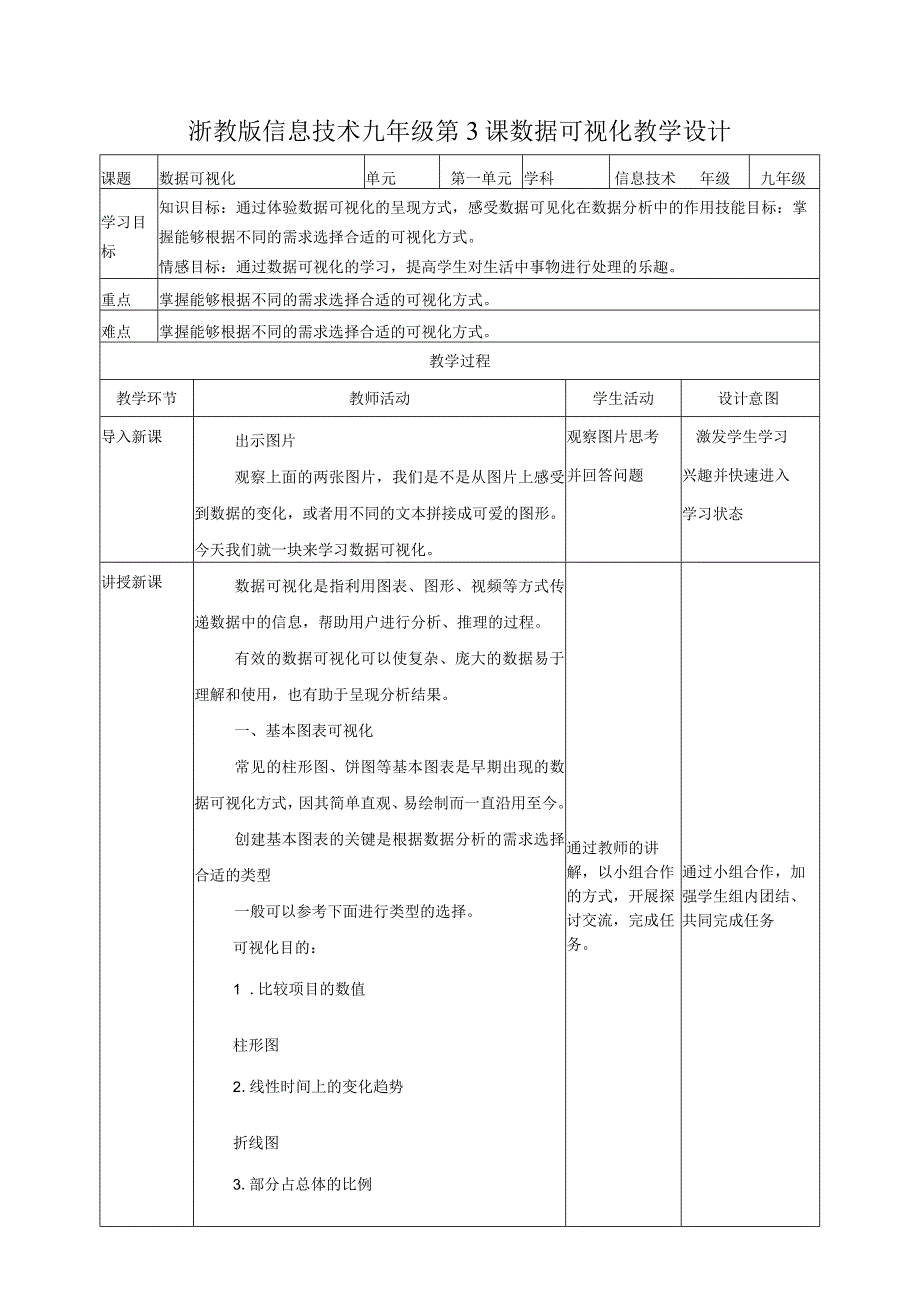 第3课 数据可视化.docx_第1页