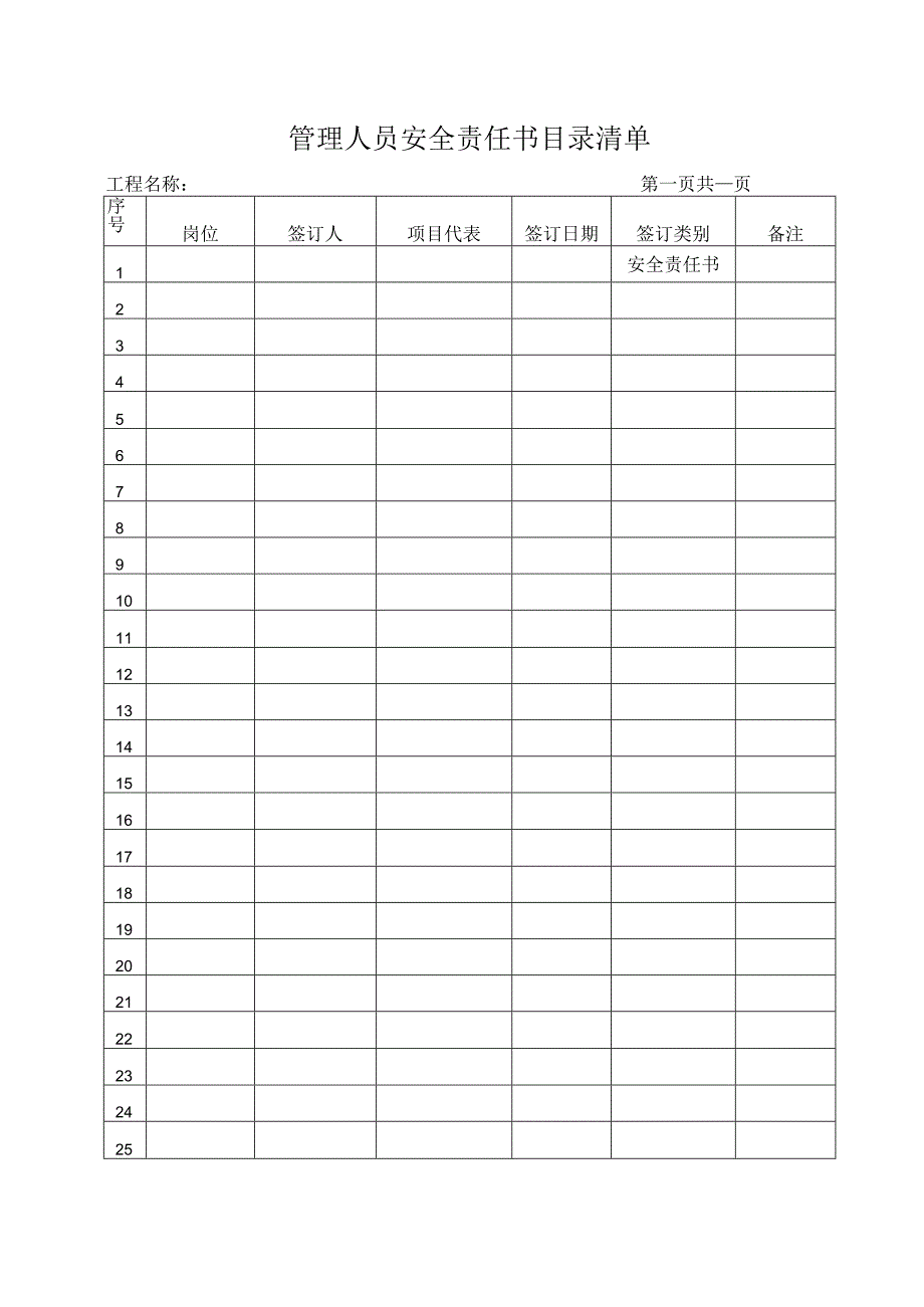 项目部安全管理目标责任书()范文 .docx_第2页