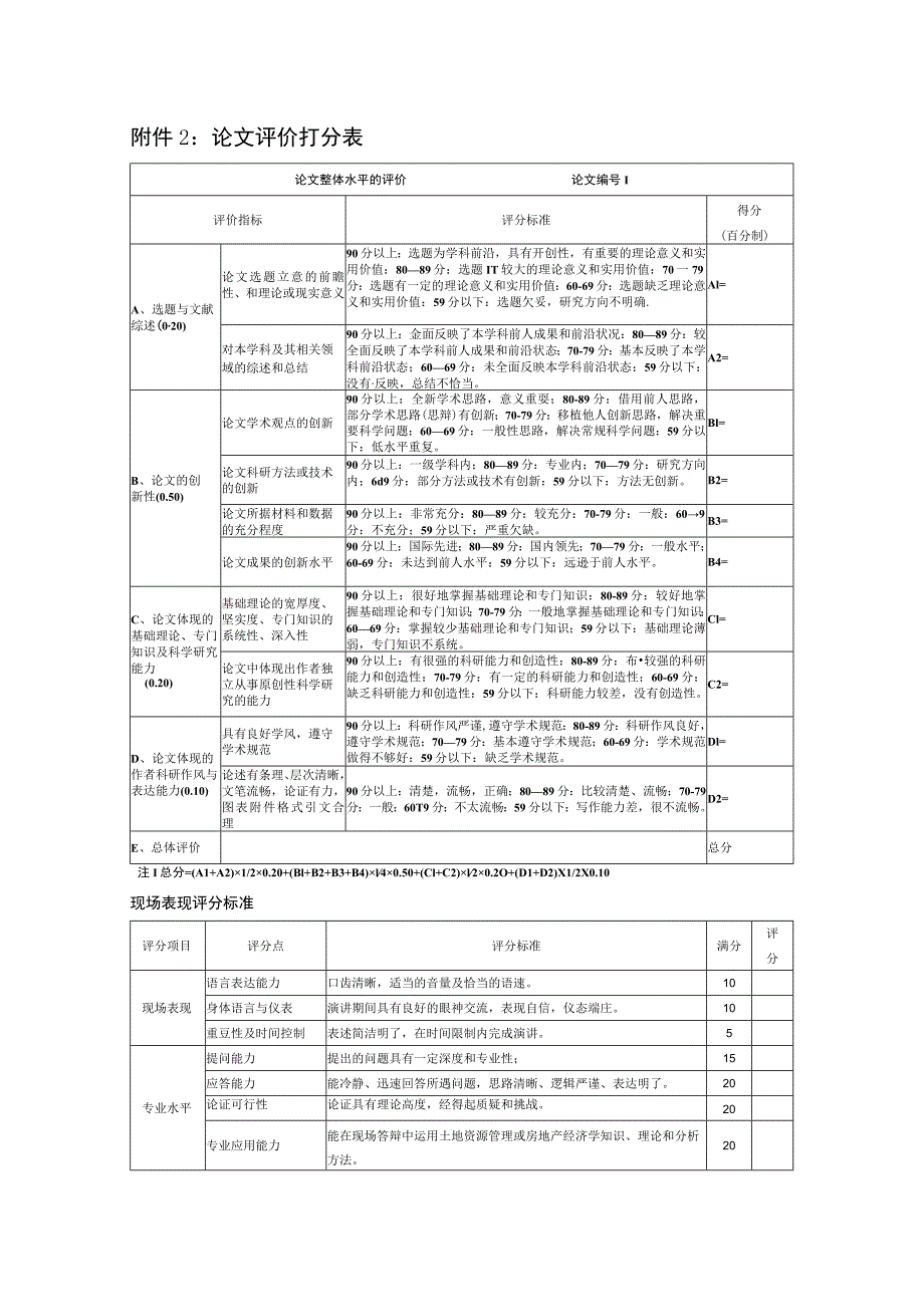 论文评价打分表.docx_第1页