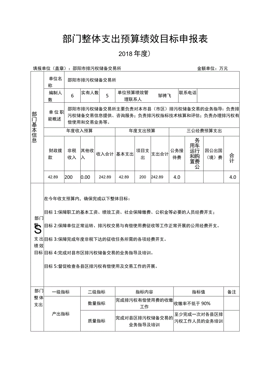 部门整体支出预算绩效目标申报表.docx_第1页