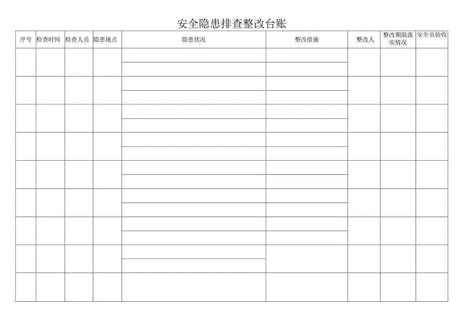 安全隐患排查整改台账.docx_第1页