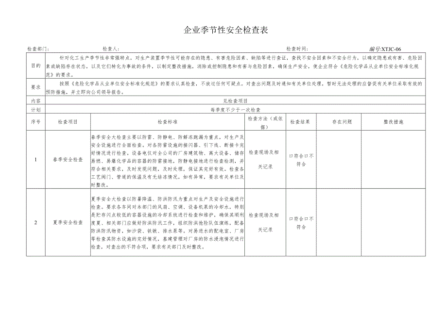 企业季节性安全检查表.docx_第1页