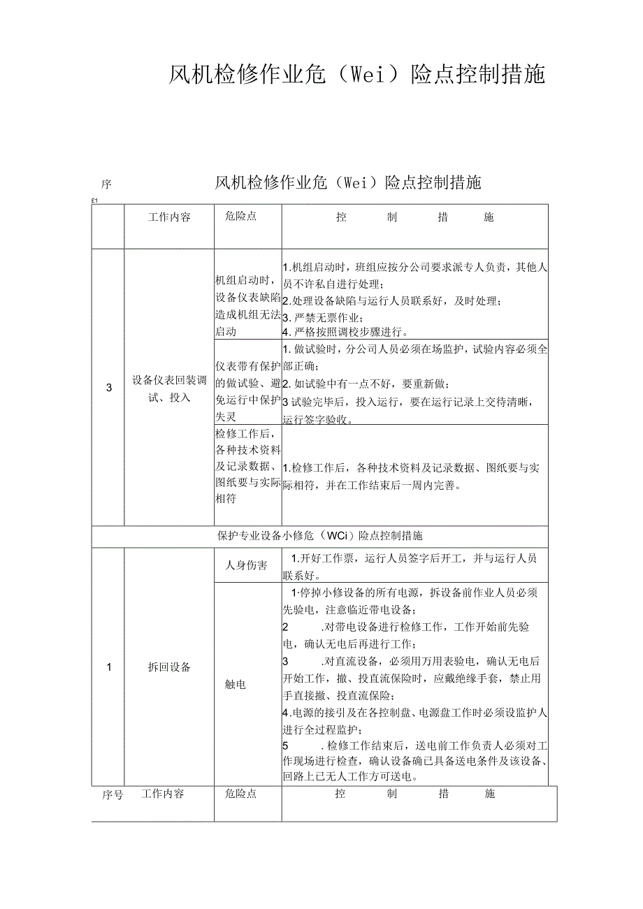 风机检修危险点及控制措施.docx_第1页