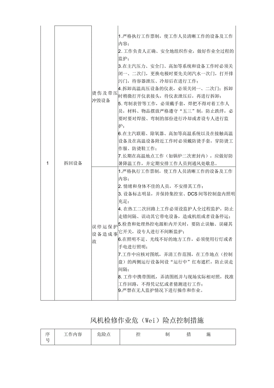 风机检修危险点及控制措施.docx_第2页