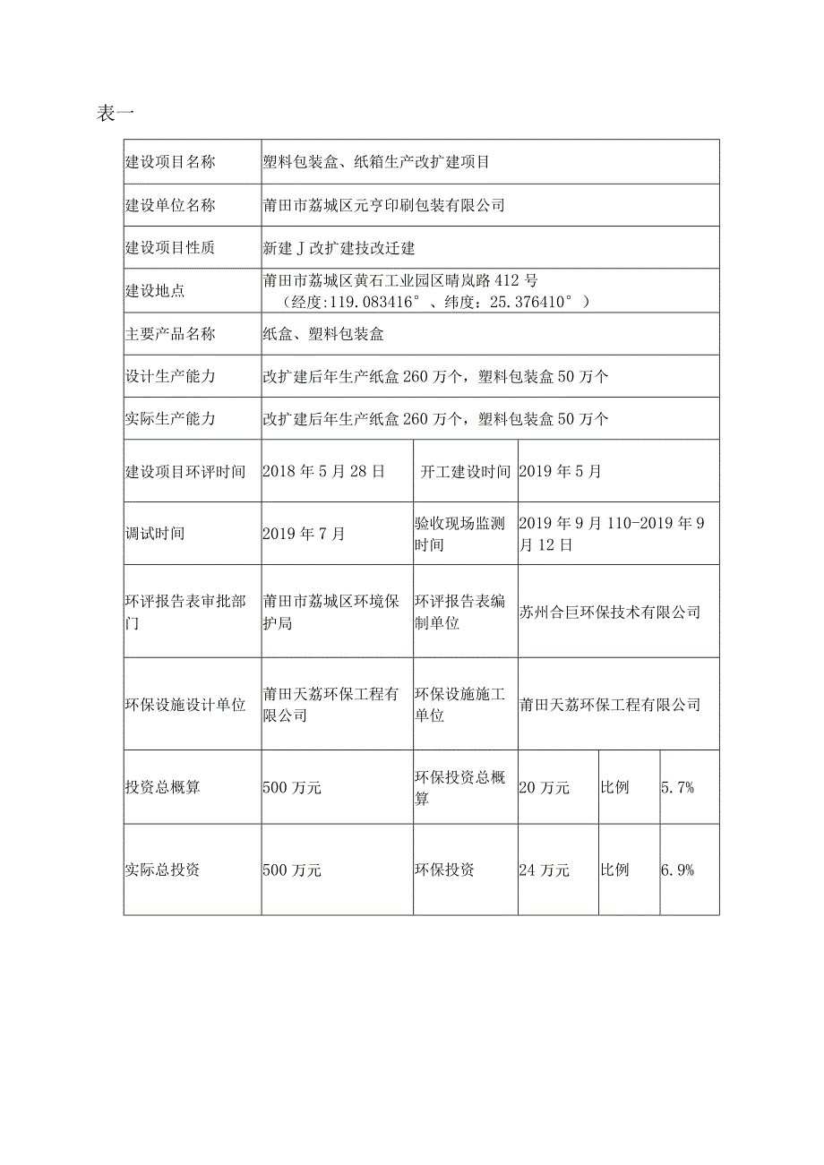 莆田市荔城区元亨印刷包装有限公司塑料包装盒、纸箱生产改扩建项目竣工环境保护验收监测报告表.docx_第3页