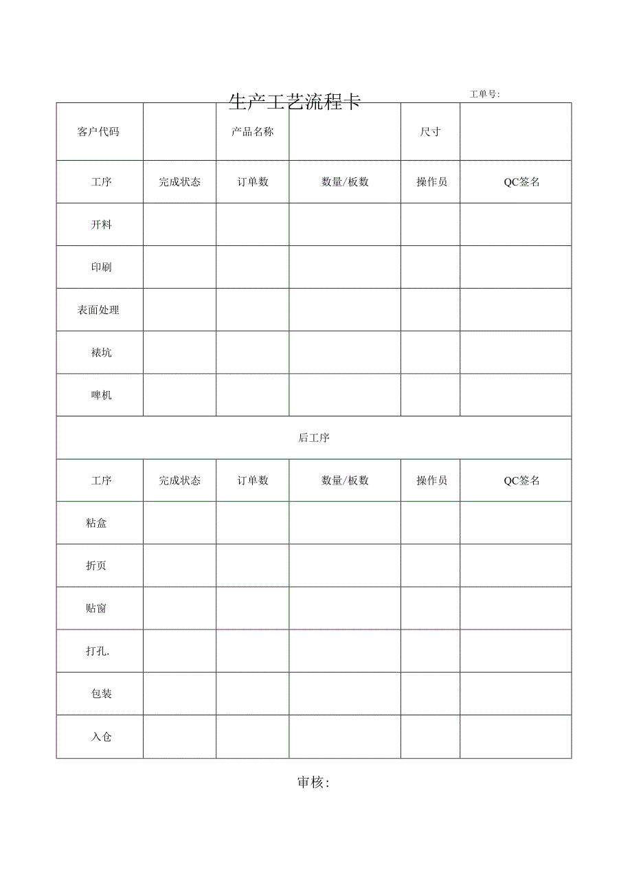 工艺流程卡.docx_第1页