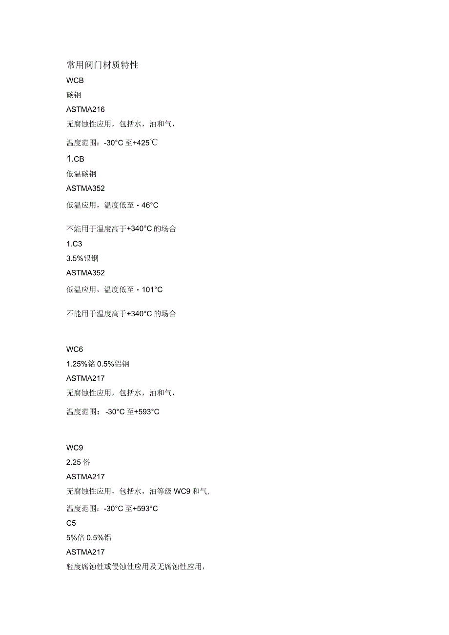 阀门材质与应用（材质对应的牌号、温度、压力）.docx_第1页