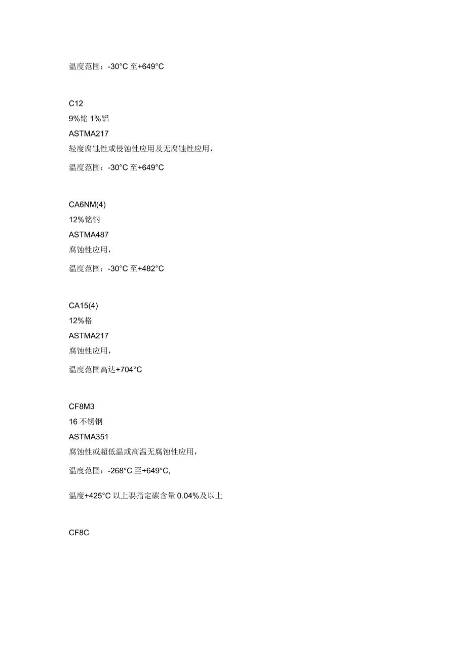 阀门材质与应用（材质对应的牌号、温度、压力）.docx_第2页