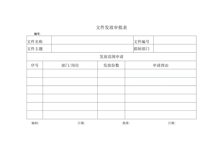 文件发放审批表.docx_第1页