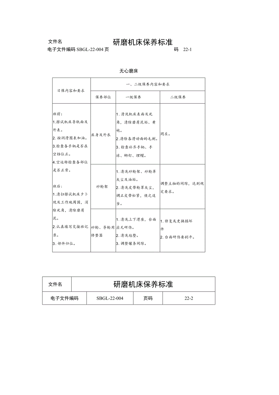 研磨机床保养标准.docx_第1页