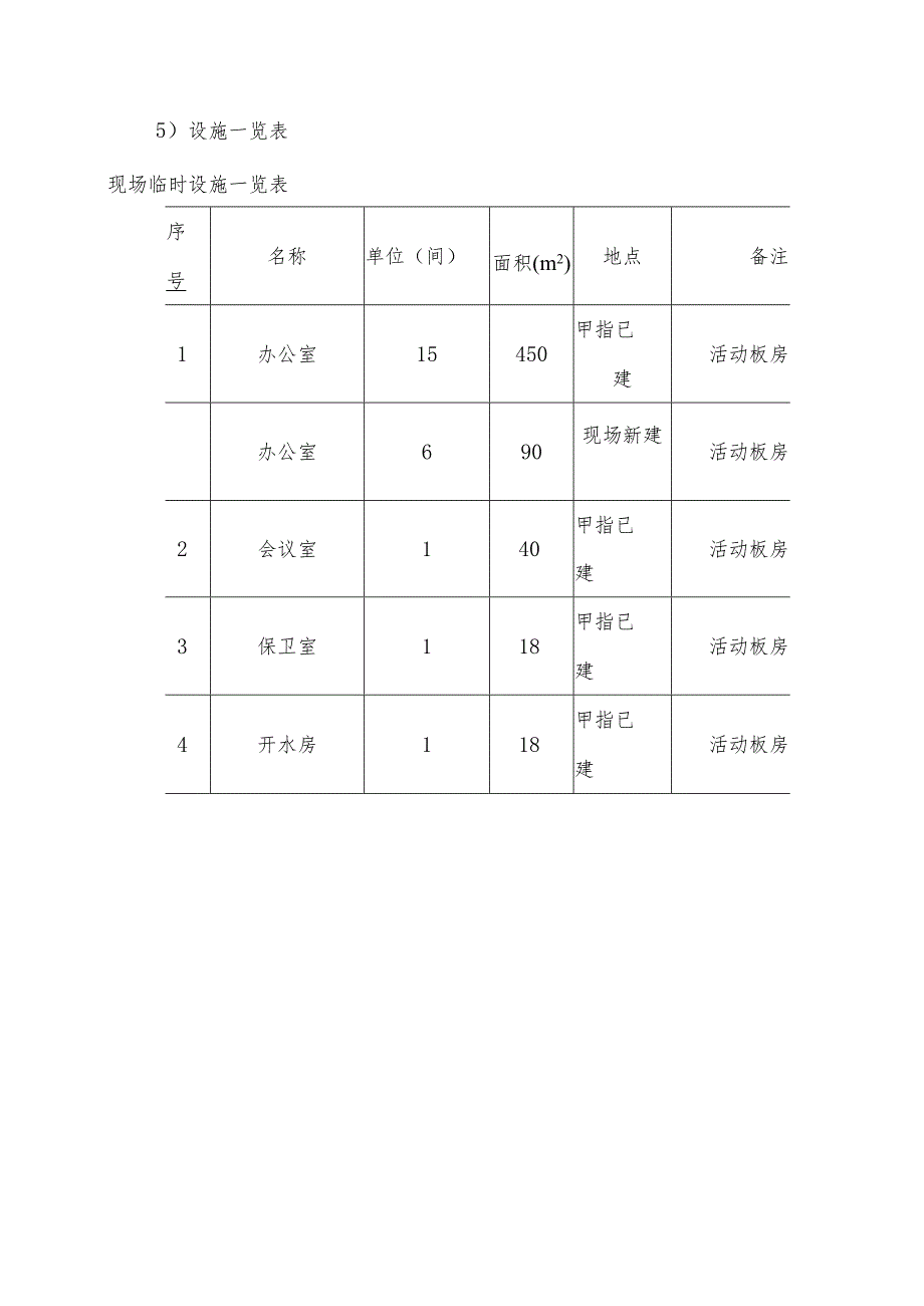 粉煤灰综合利用项目煤气站系统施工准备方案.docx_第3页