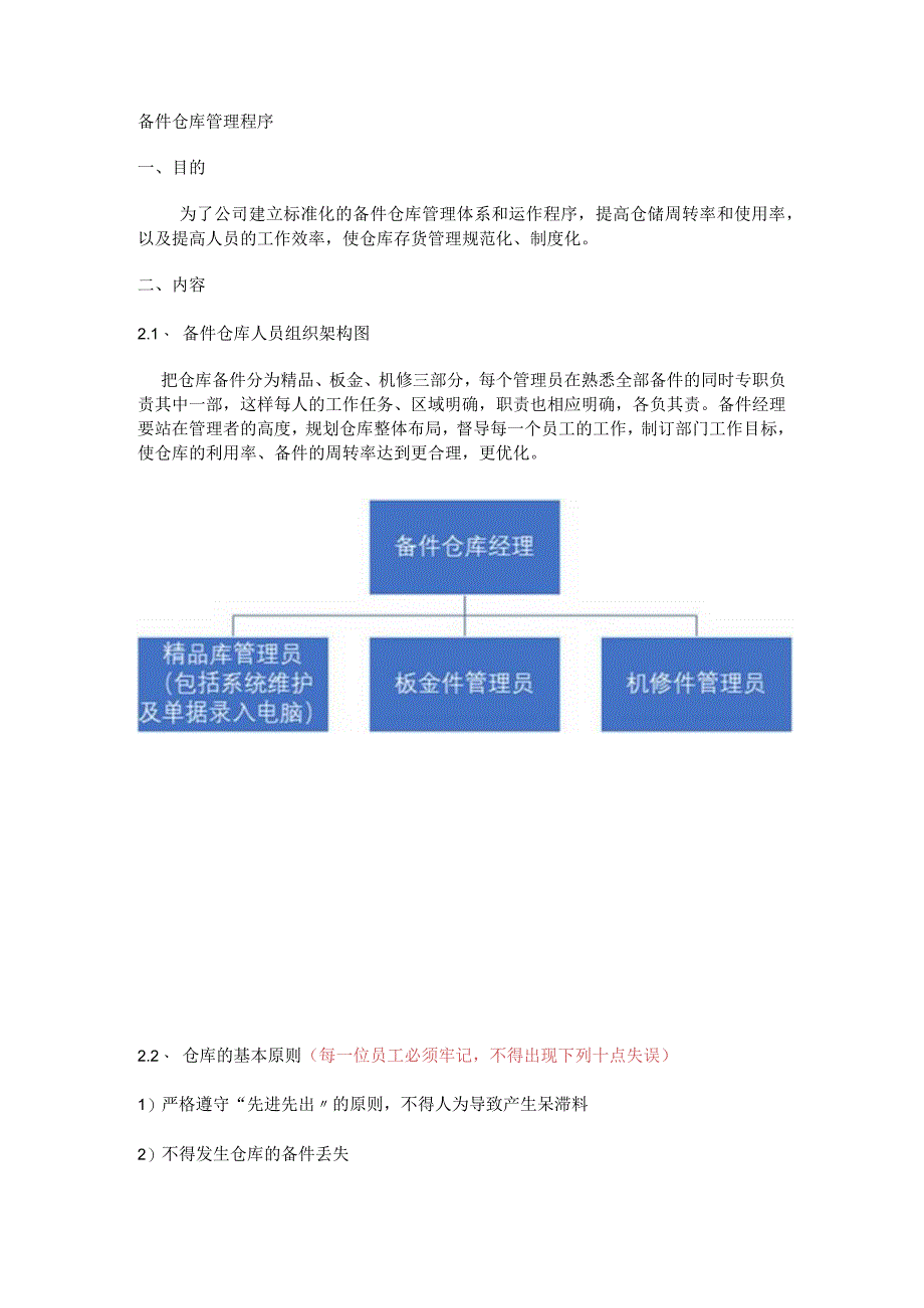 备件仓库管理程序,仓库人员架构图,仓库工作流程图.docx_第1页